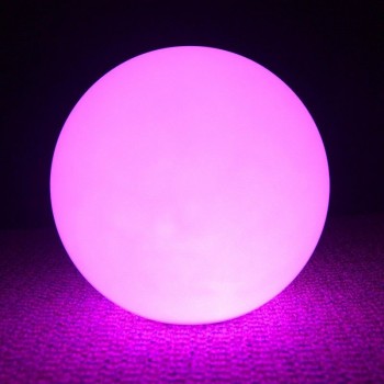 Planète Luminea & SHX